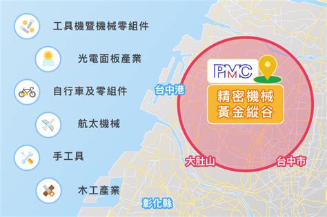 商標圖案查詢|經濟部智慧財產局中小企業IP專區